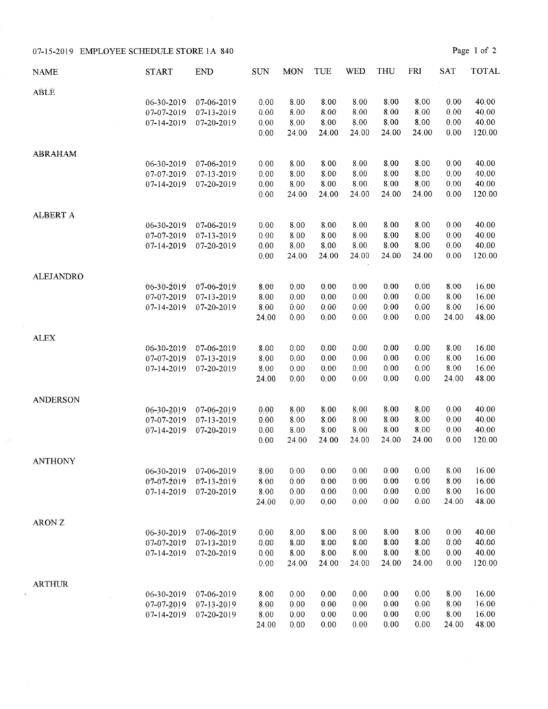 Employee Schedule Employee Reports